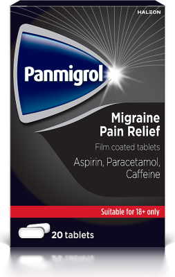 Panmigrol Pain Relief Tablets