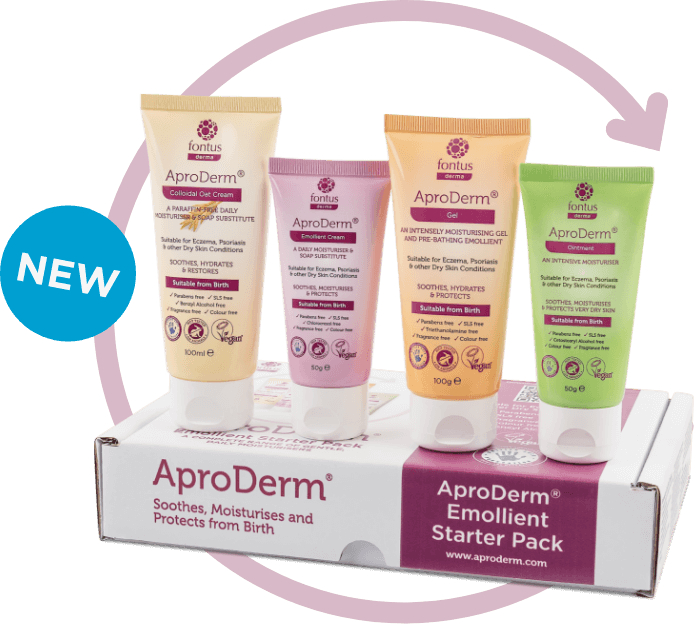 AproDerm Emollient Starter Pack with skincare creams and lotions for dry and sensitive skin, displayed in the packaging.