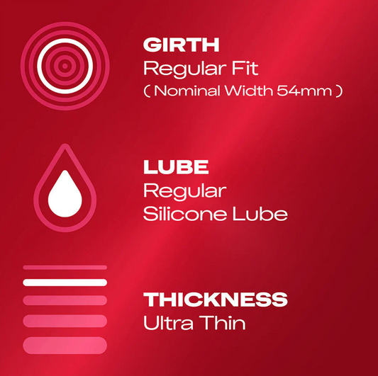 Durex Thin Feel condom pack with 12 condoms, featuring ultra-thin design for enhanced sensitivity and comfort.