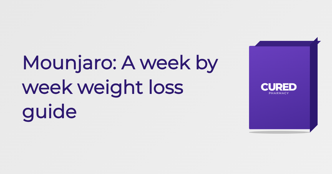 Mounjaro: A week by week weight loss guide