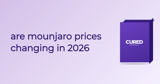 are mounjaro prices changing in 2026