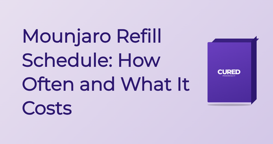 Mounjaro Refill Schedule: How Often And What It Costs - Guide | Cured Pharmacy