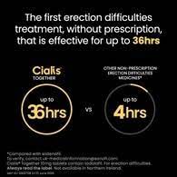 Cialis Together 10mg (Tadalafil) - 4 Tablets