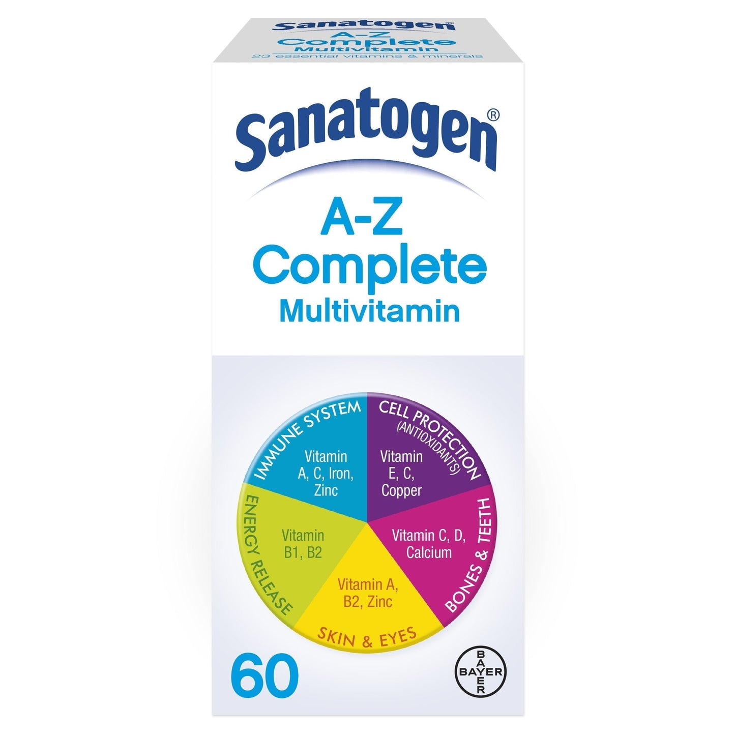 Sanatogen A-Z Complete Multivitamin 