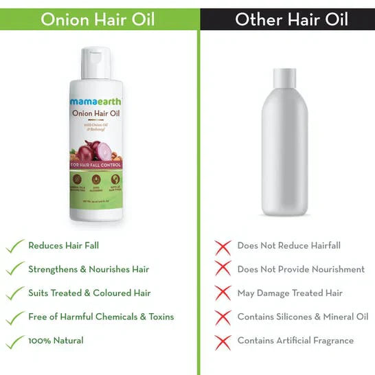 Mamaearth Onion Hair Oil With Onion & Redensyl For Hair Fall Control 150 ml - Pack of 1