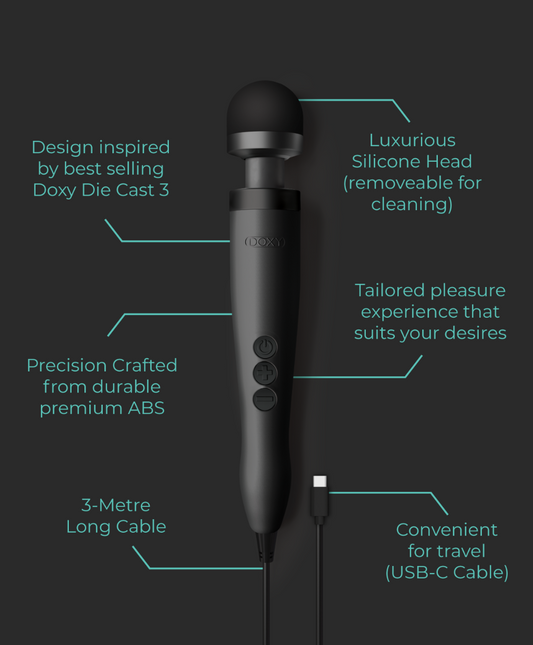 Doxy 3 USB-C vibrator in matte black with control buttons and charging port, shown in infographic style.