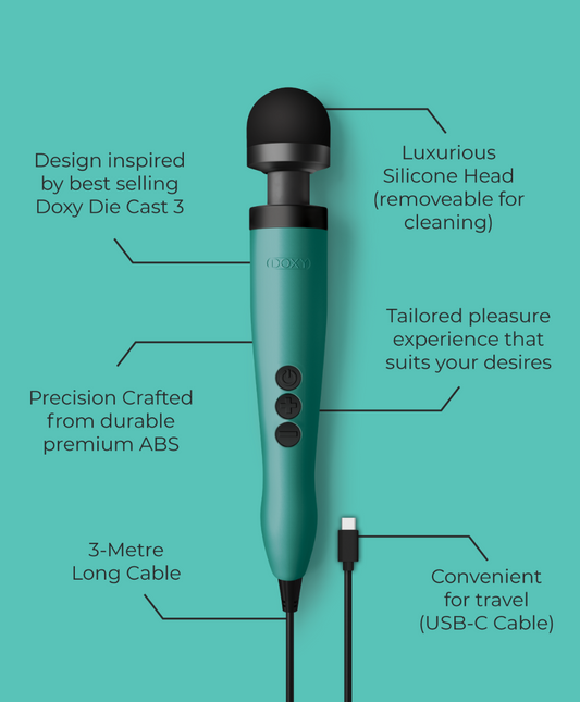 Doxy 3 USB-C vibrator in turquoise with infographic display, showcasing sleek design and USB-C charging capability.