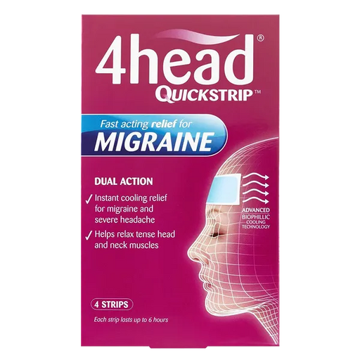 4head Quickstrip Migraine