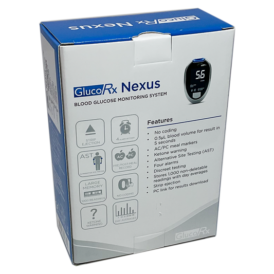 GlucoRx Nexus Blood Glucose Monitoring System