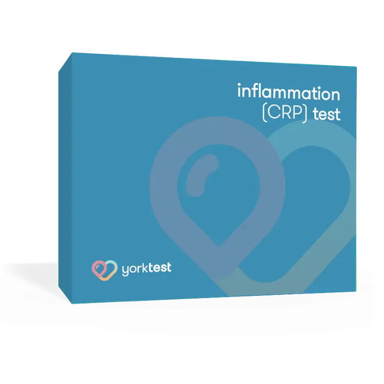 Inflammation (CRP) Test