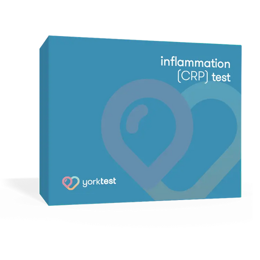 Inflammation (CRP) Test