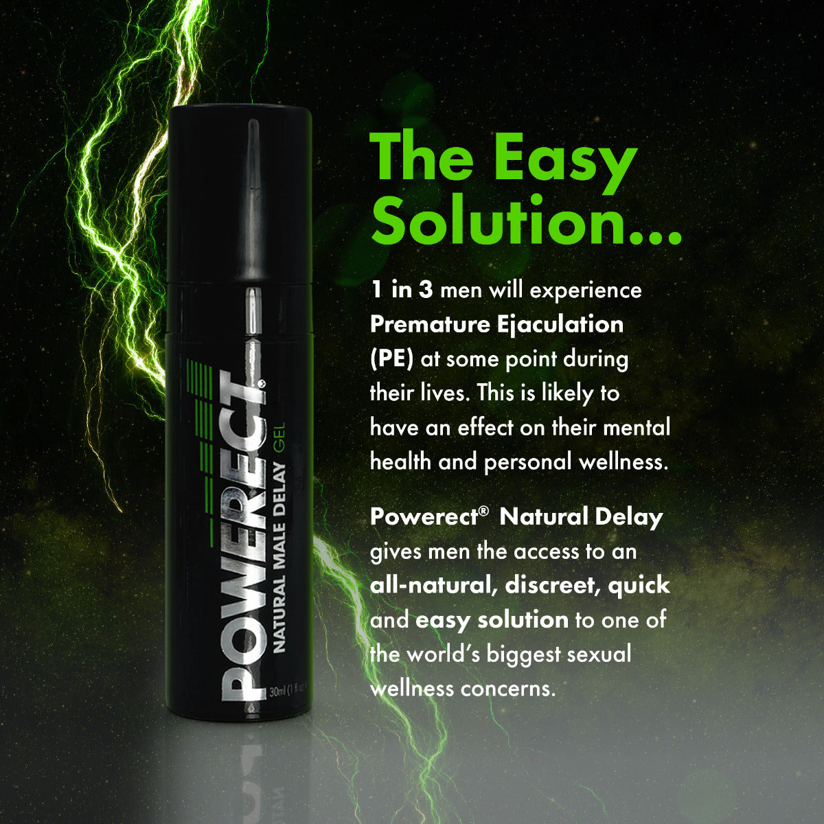 Powerect Natural Delay Gel / Serum 30ml (fragrance free)
