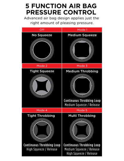 Pipedream - PDX Elite - Cock Compressor Vibrating Stroker   - Light/Black